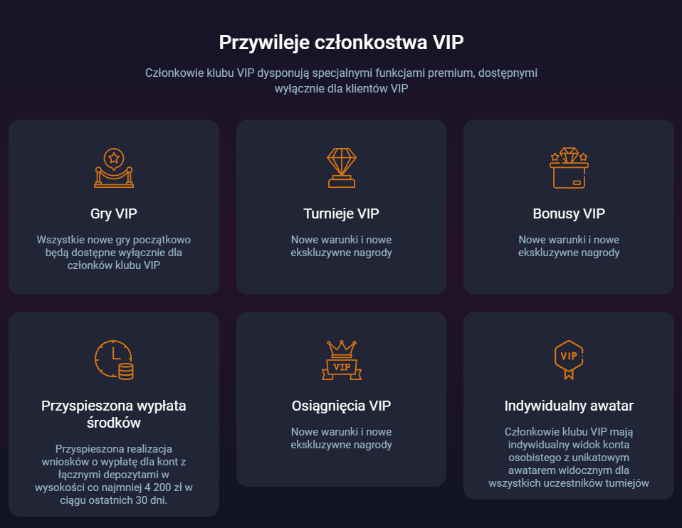 Przywileje członkostwa VIP - podgląd